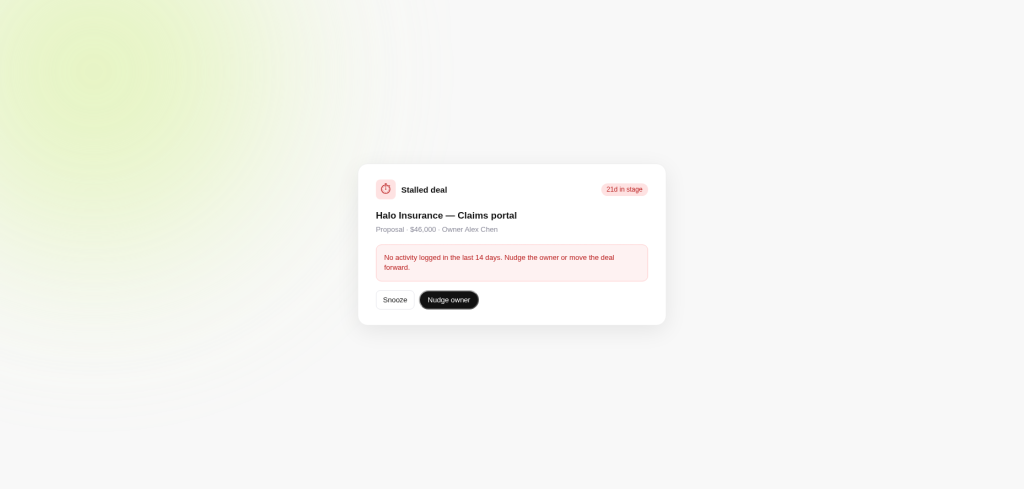 Deal cards showing days in stage