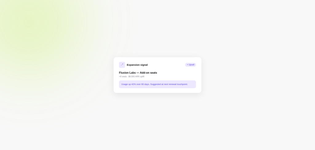 Upsell raised from a client record