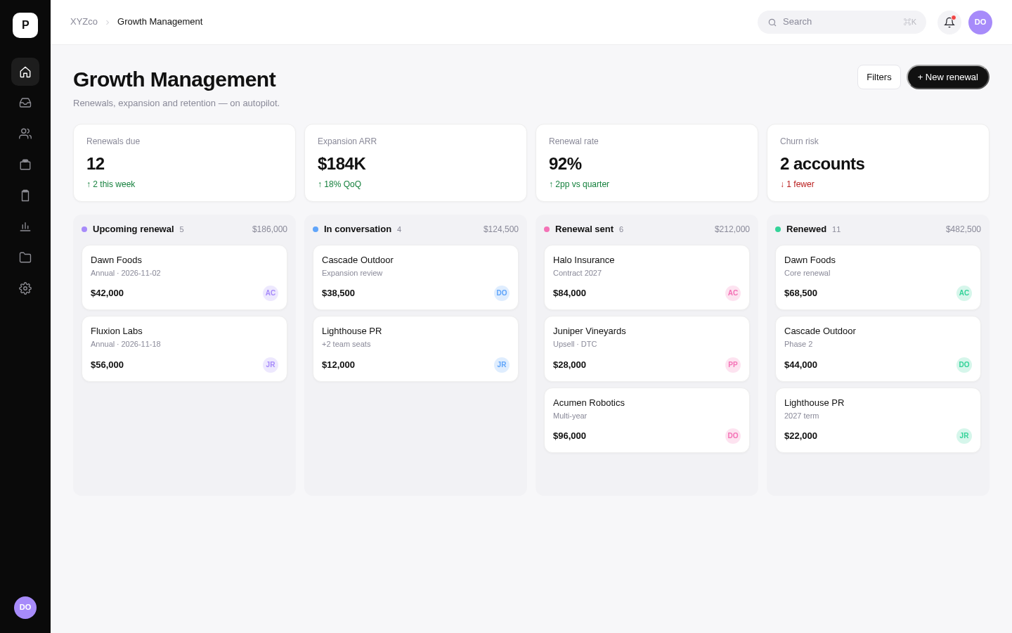 PragmaCRM growth pipeline board for renewals and upsells