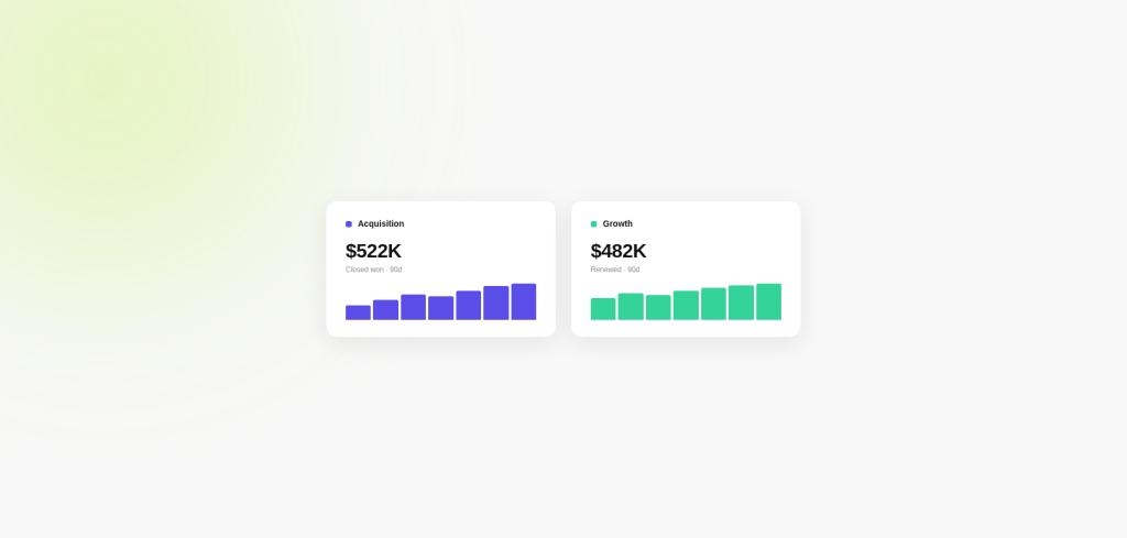 Acquisition and growth metrics side by side