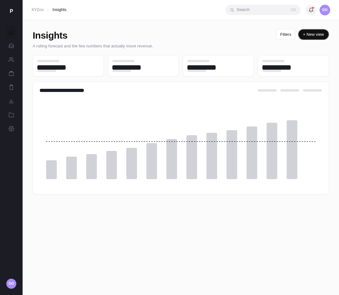 Sales dashboard with KPIs, chart and funnel